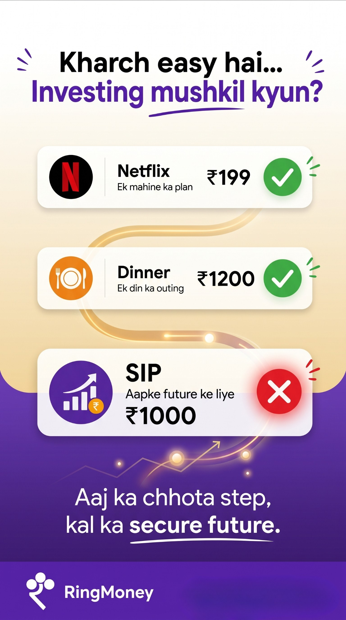 RingMoney Facebook ad from May 6, 2026