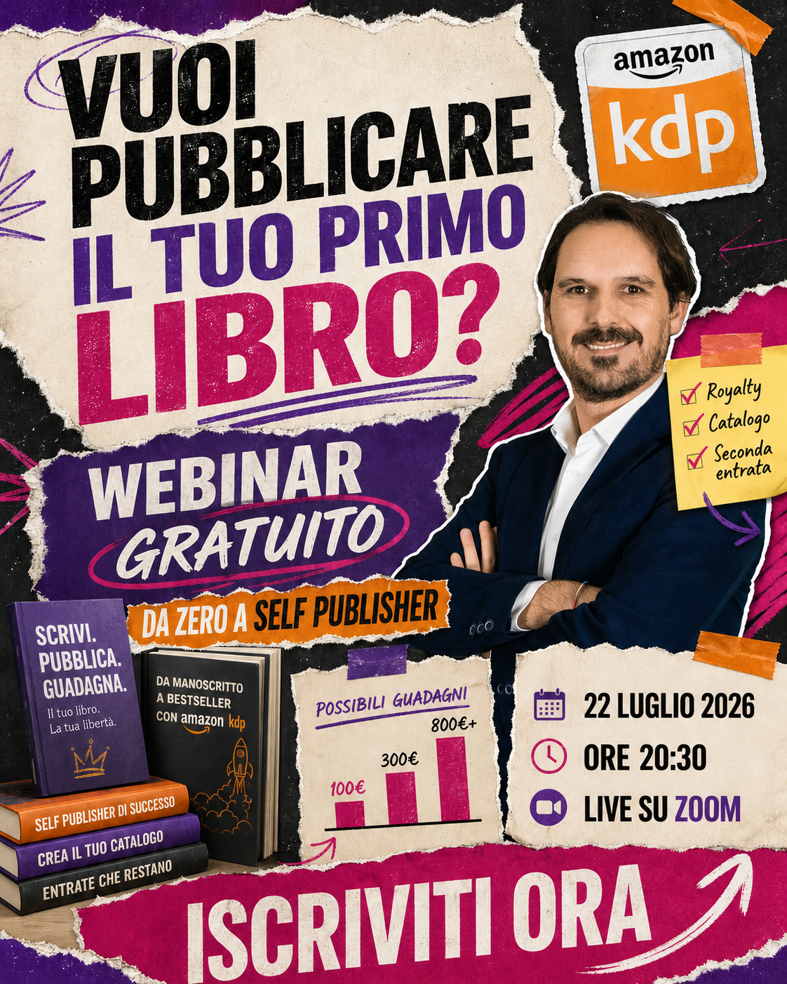 Lorenzo Self Publish Facebook ad