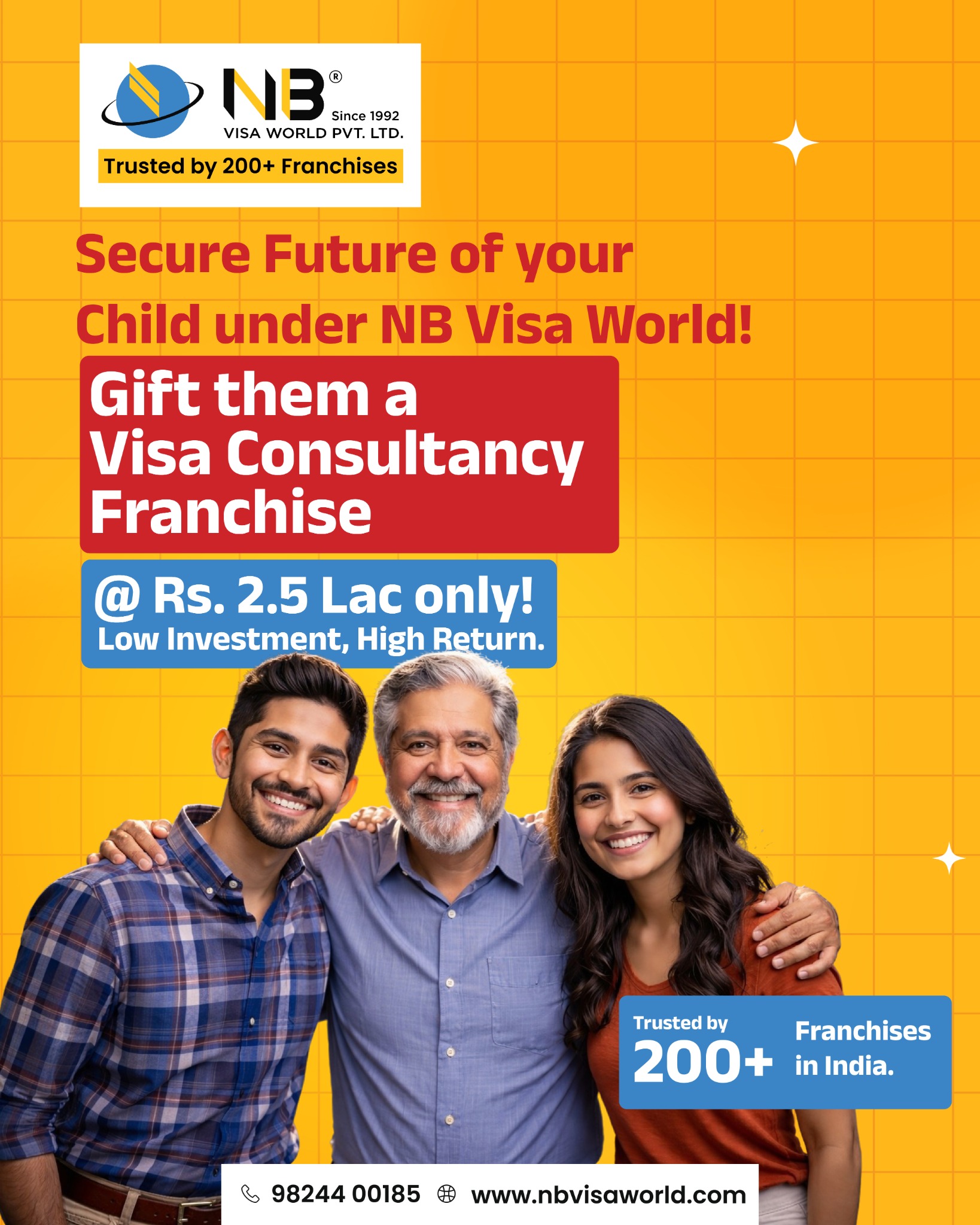NB Visa World Pvt. Ltd. Facebook ad: Visa Consultancy Franchise | World Visa Consultants…