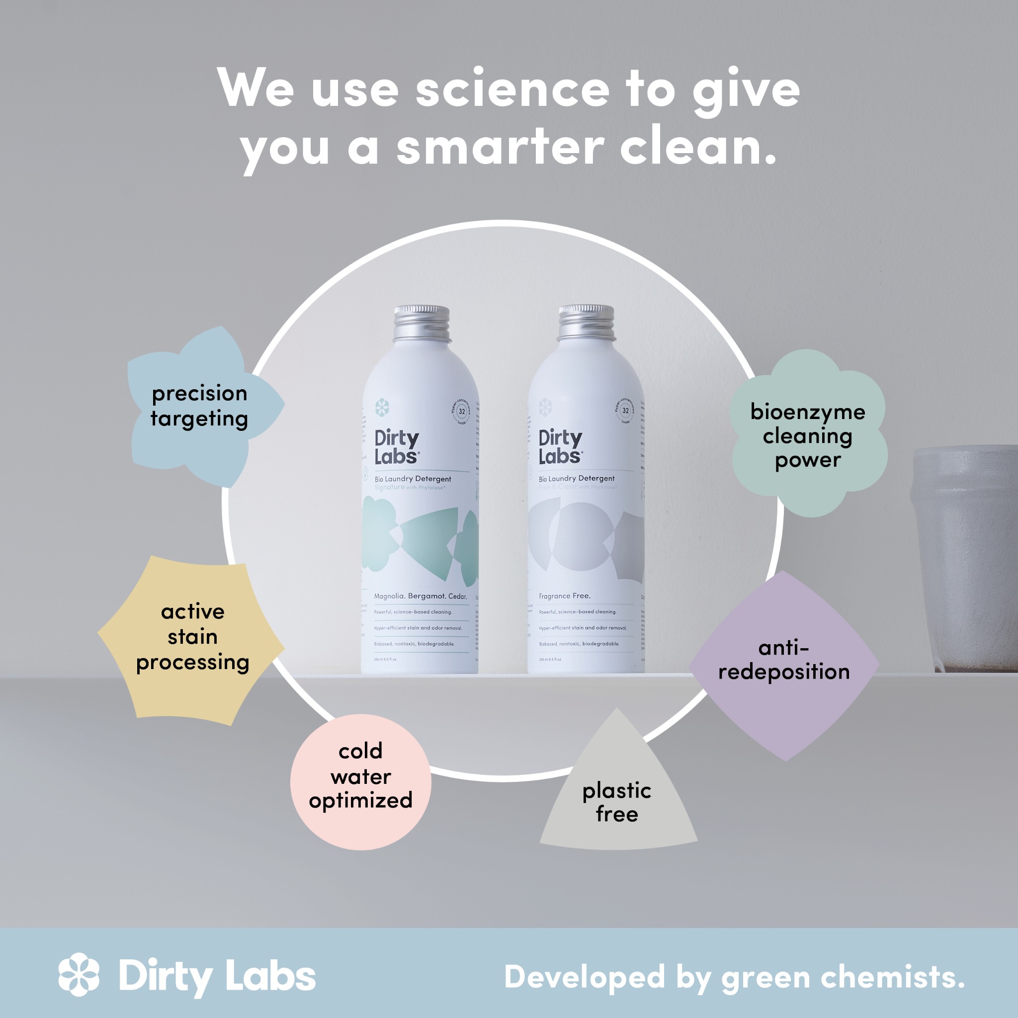 Dirty Labs Facebook ad