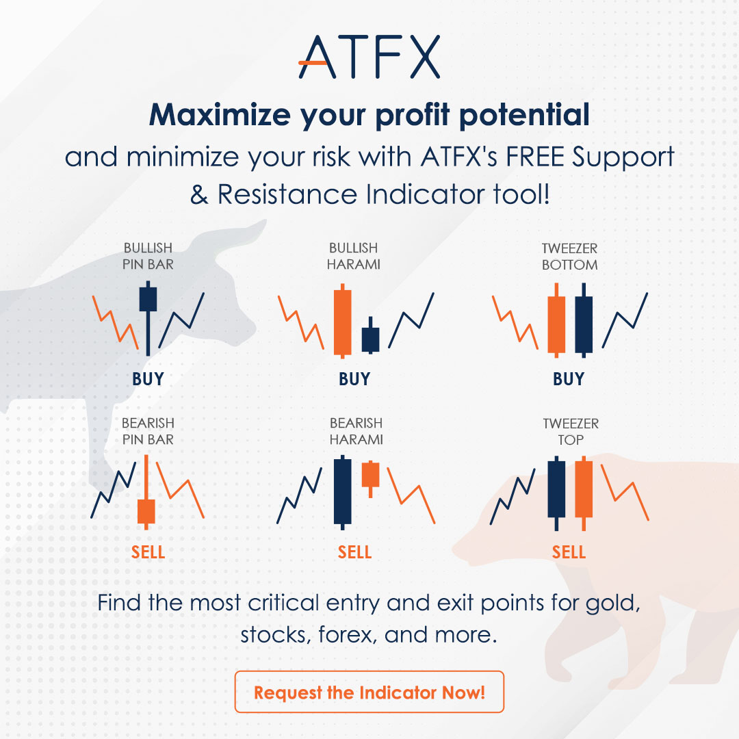 ATFX MENA Facebook ad
