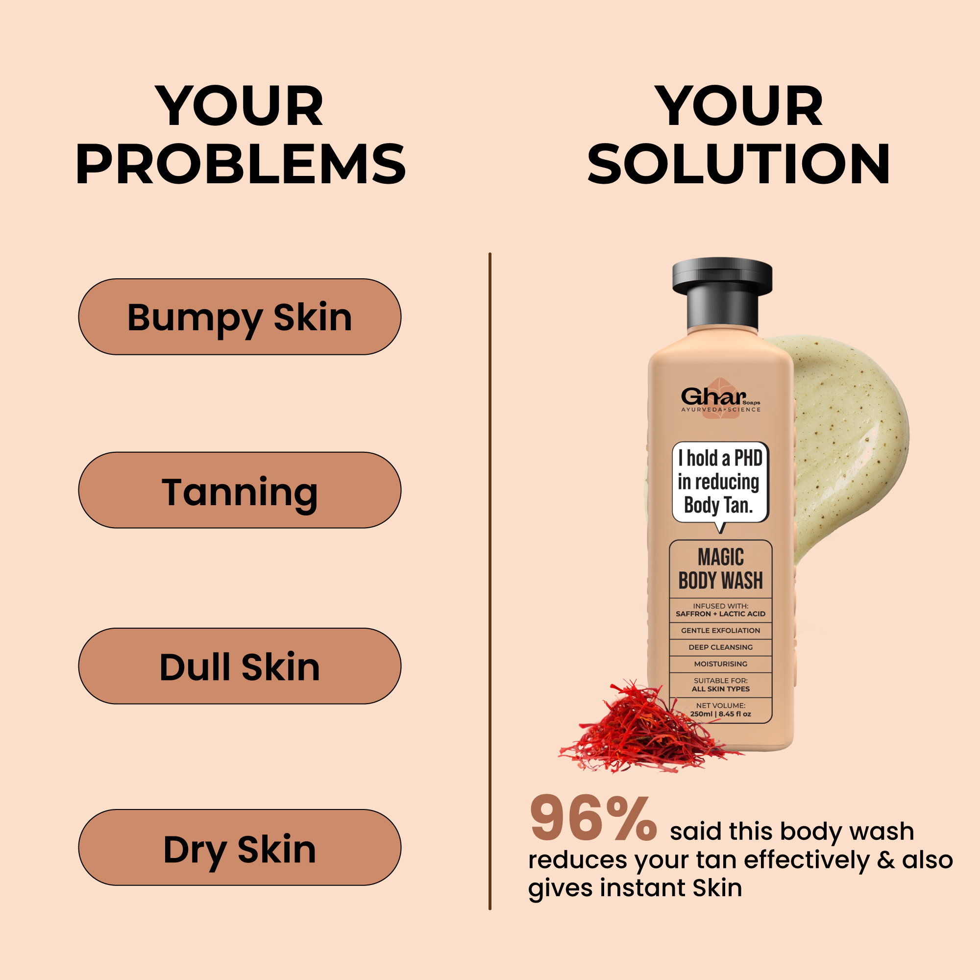 The Ghar Soaps Facebook ad