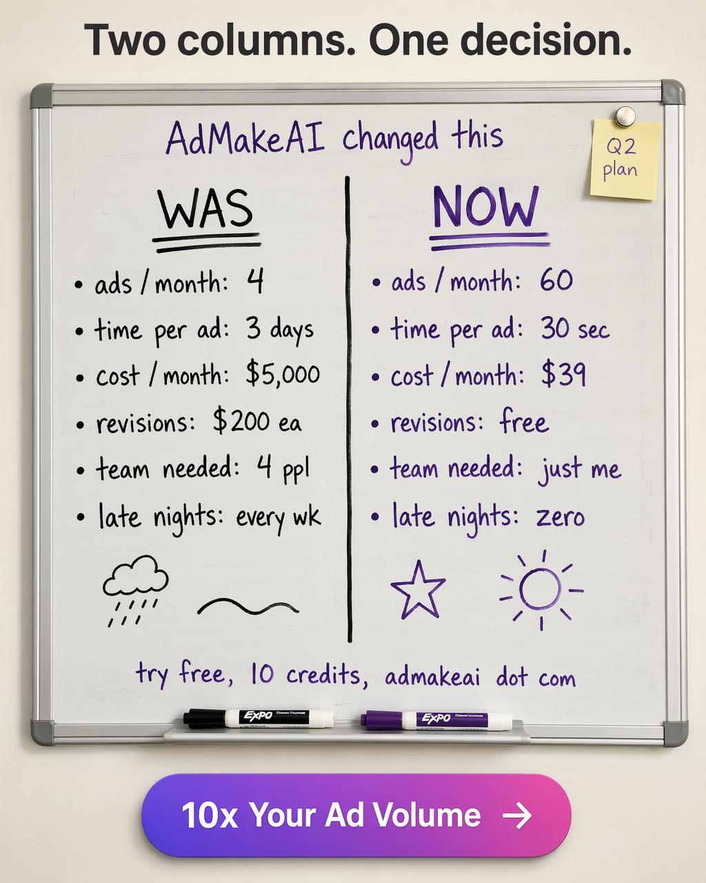 AIEasyPic Facebook ad