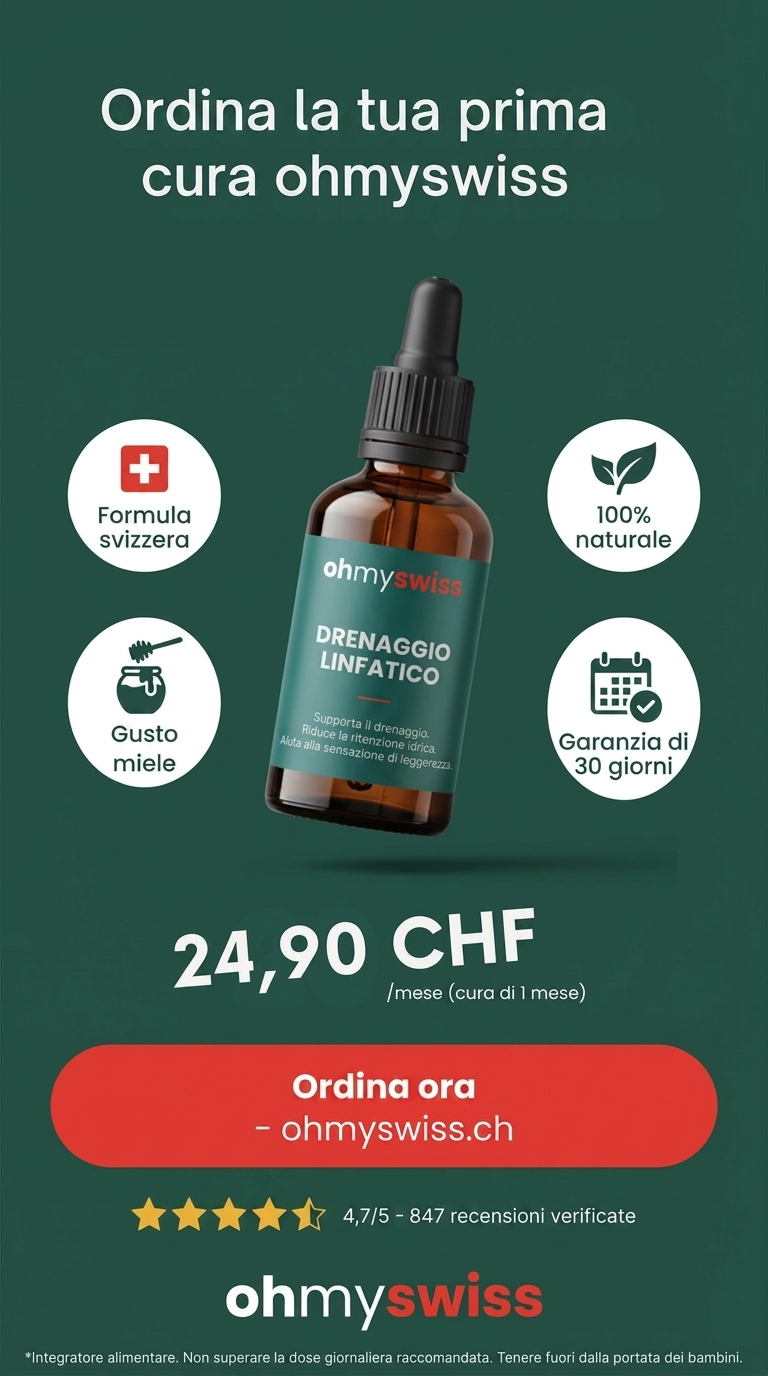 Ohmyswiss.ch Facebook ad