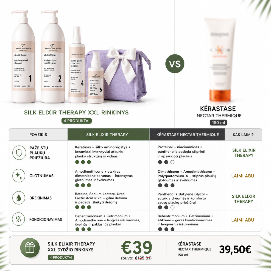 Derma DNA Lietuva Facebook ad: Šilkas tavo plaukams