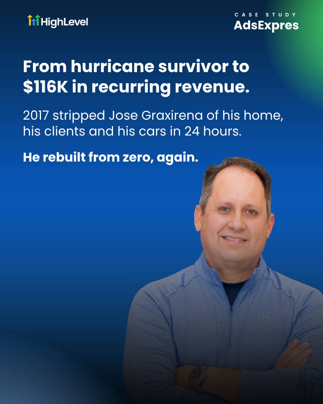 HighLevel Facebook ad