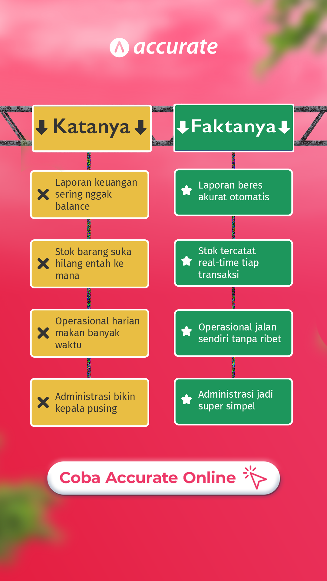 Accurate Software Bisnis Facebook ad