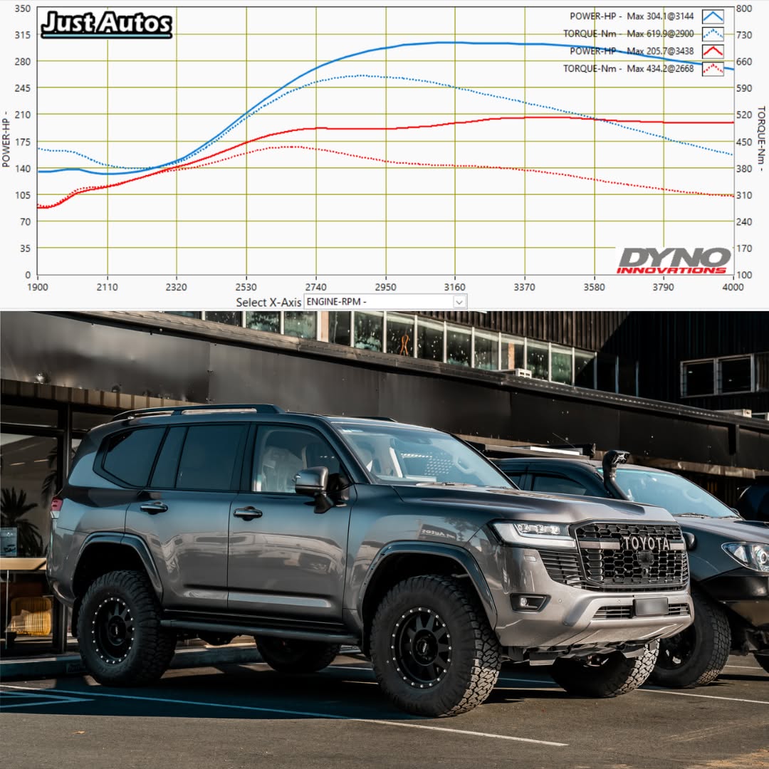 Just Autos Facebook ad: Just Autos | Diesel Performance Tuning & Upgrades