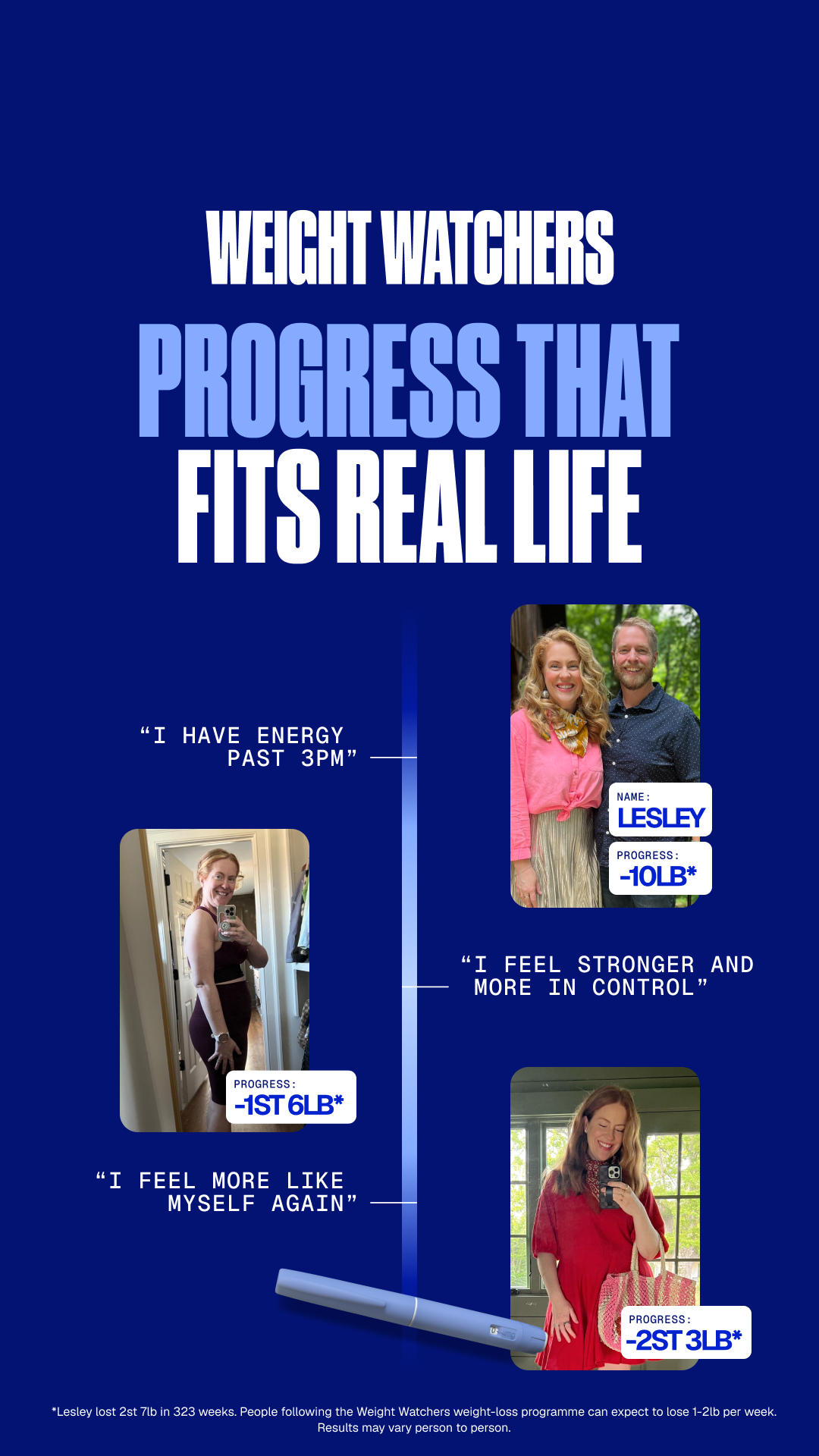 WeightWatchers UK Facebook ad