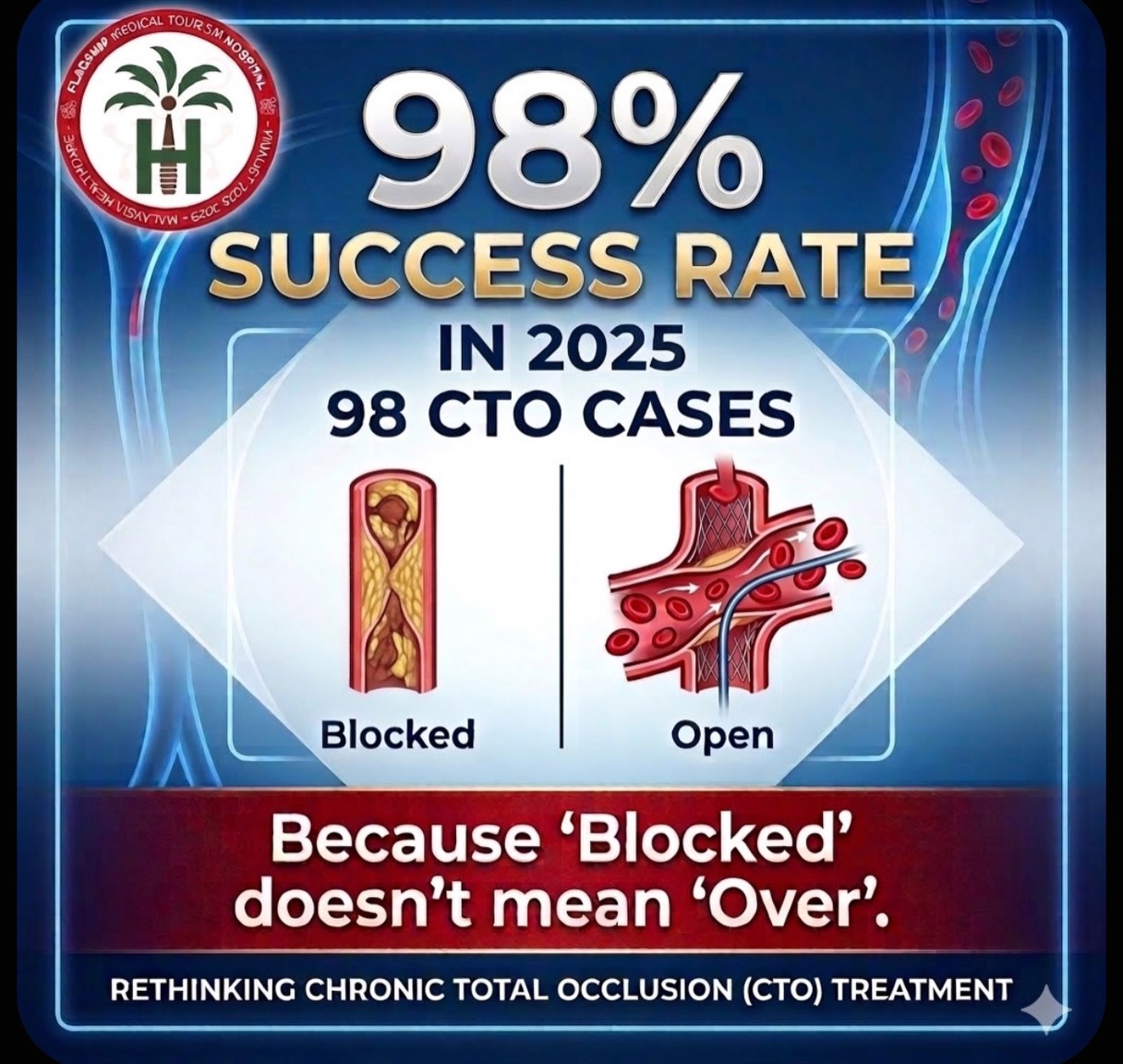 leetjenjhung Facebook ad: Out 2025 cath lab data has been compiled…