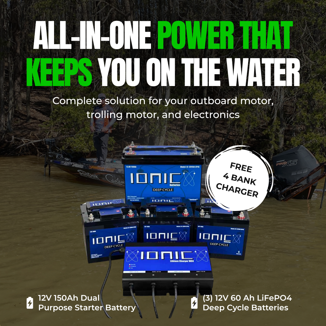 LithiumHub Facebook ad