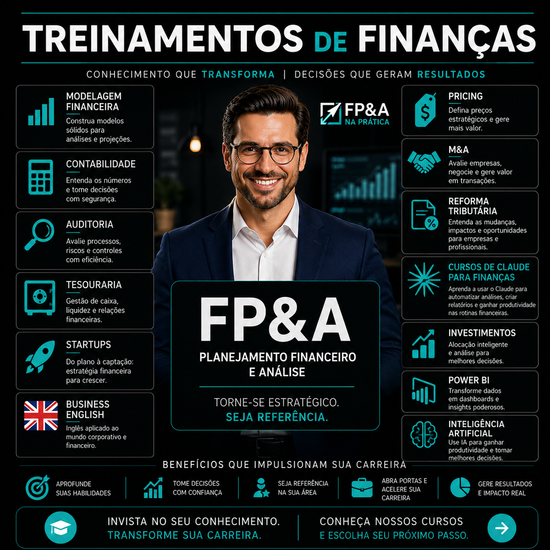 FPA na prática Facebook ad