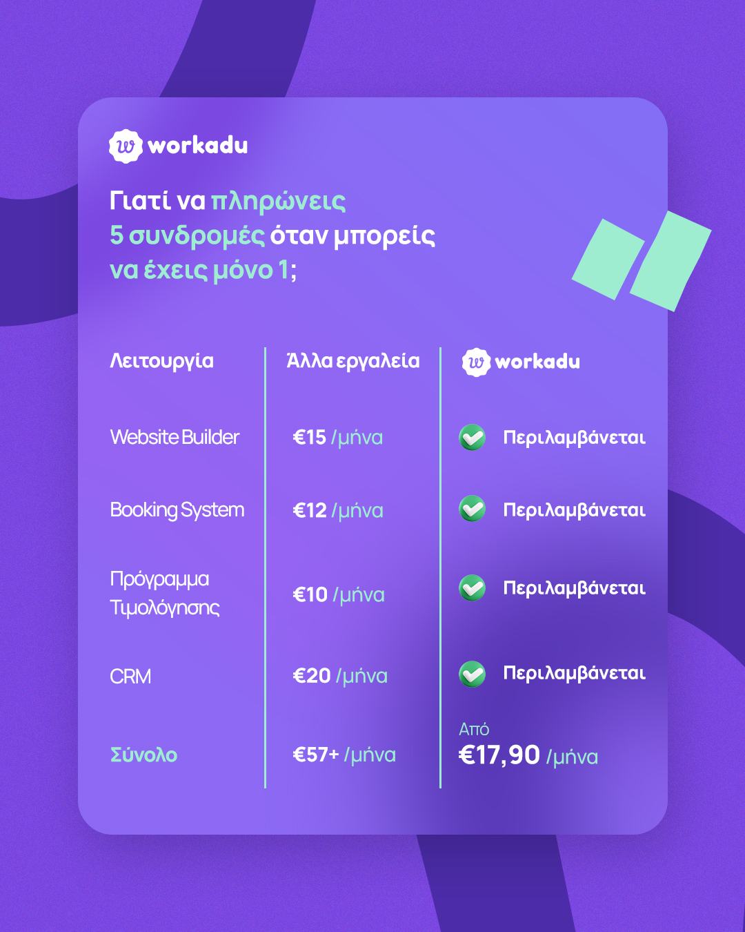 Workadu Greece Facebook ad