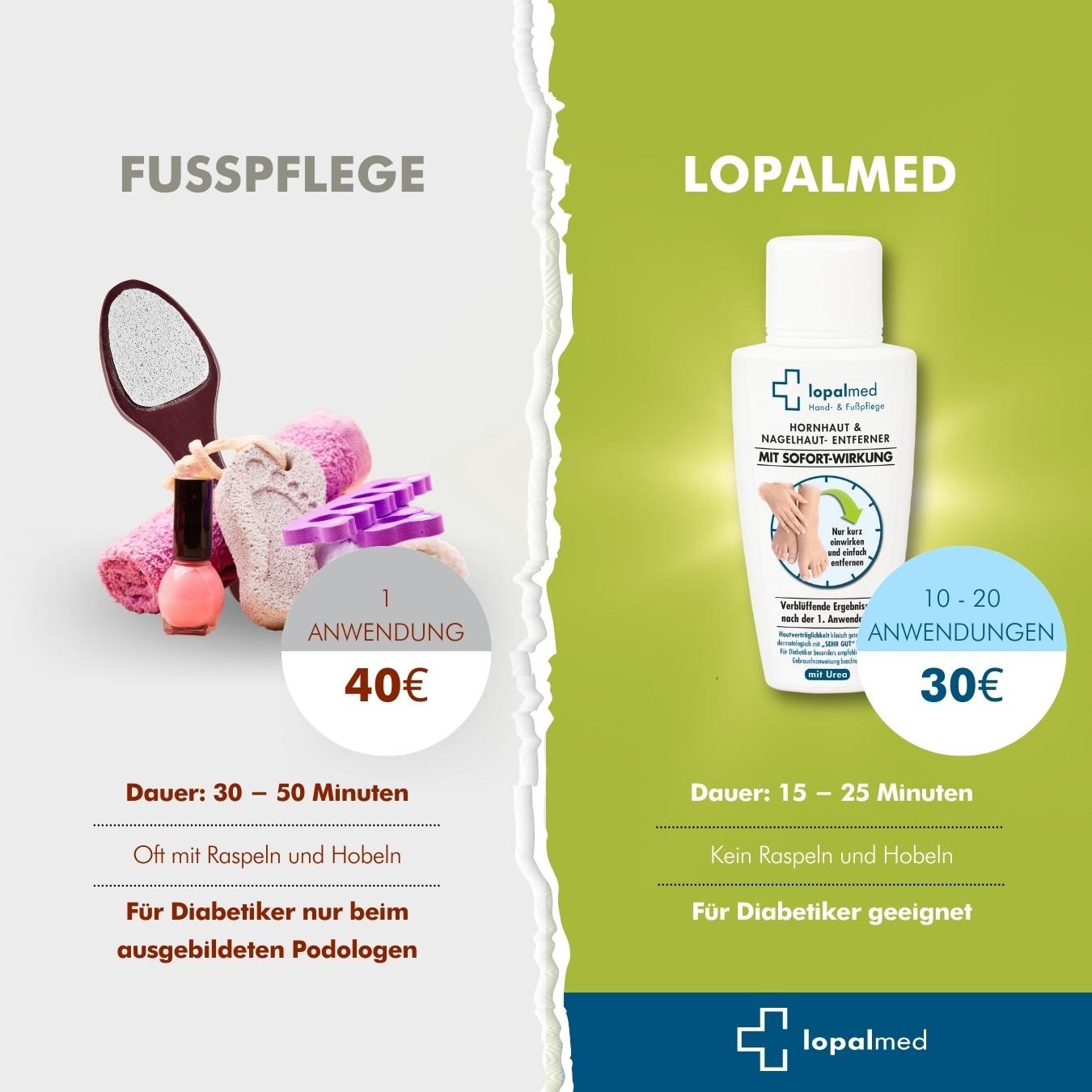 Lopalmed Facebook ad