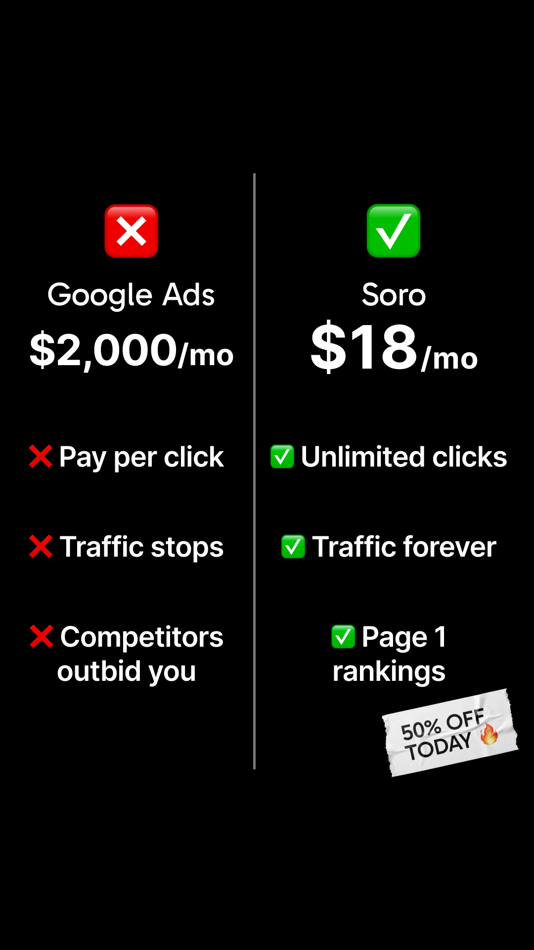 Soro SEO Facebook ad