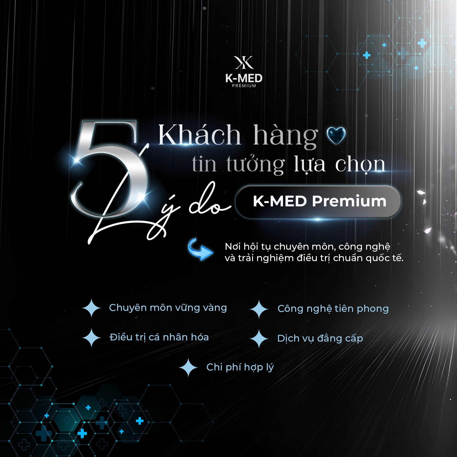 Bác Sĩ Ngô Kiều Khanh Facebook ad