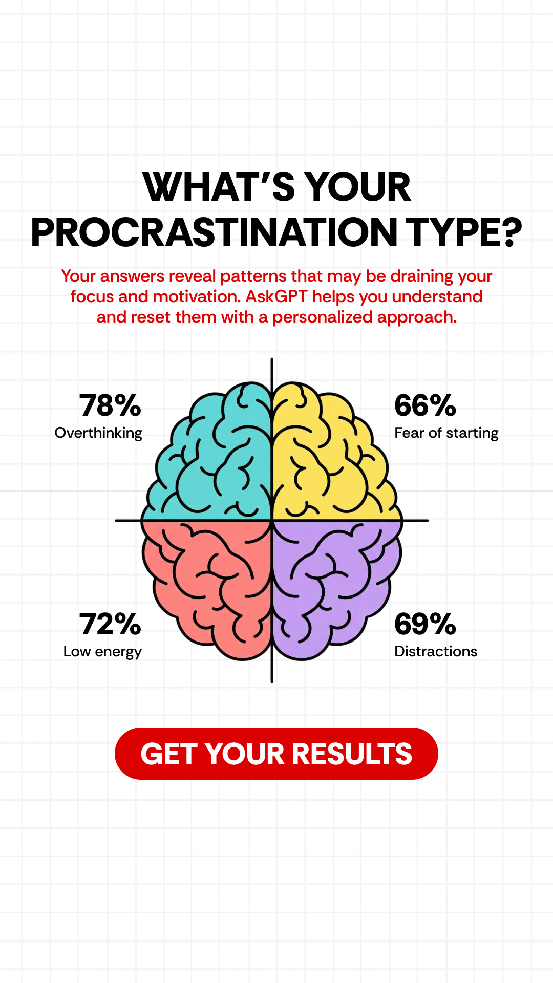 Your Mind Assistant Facebook ad