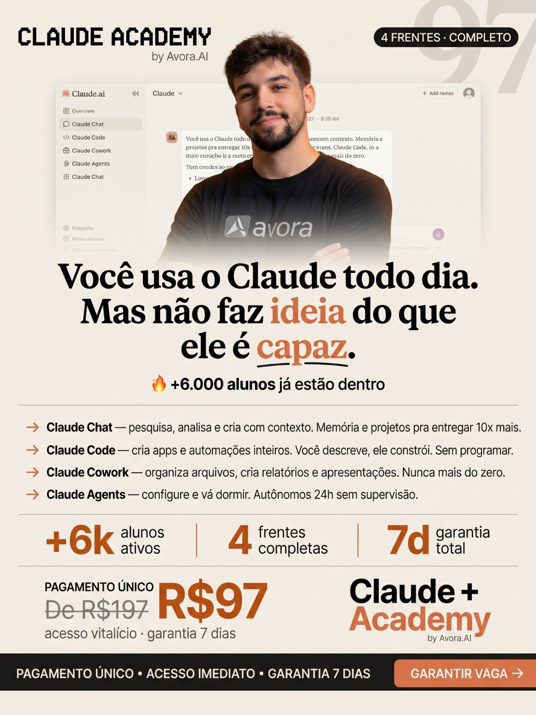 Avora AI Facebook ad