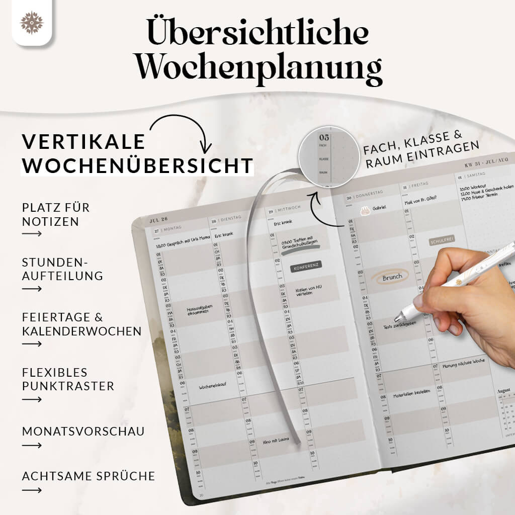 Lebenskompass Facebook ad