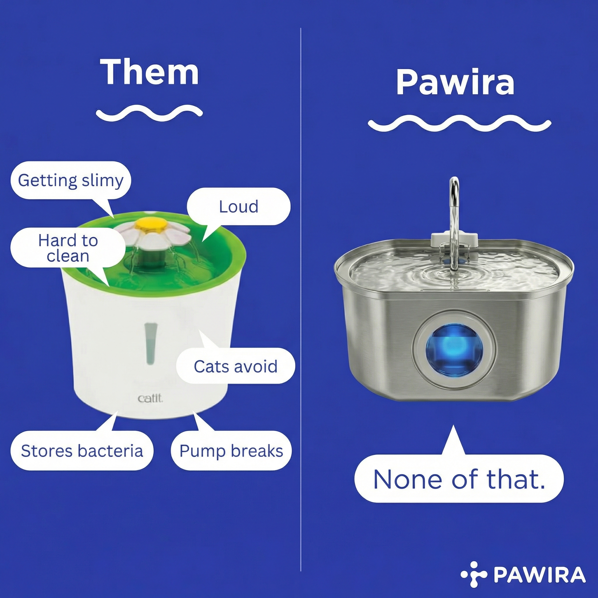 Pawira Facebook ad
