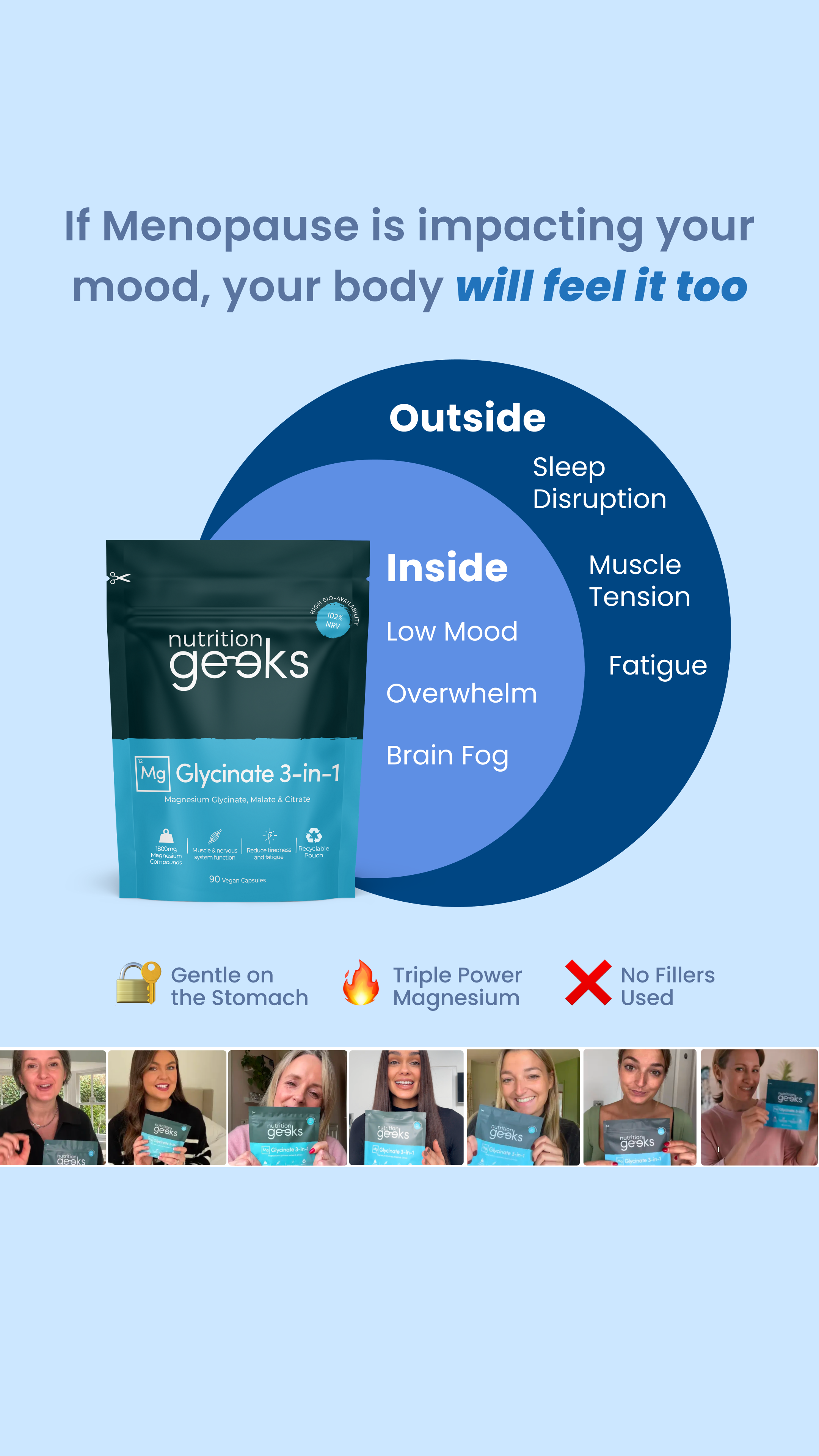 Nutrition Geeks Facebook ad