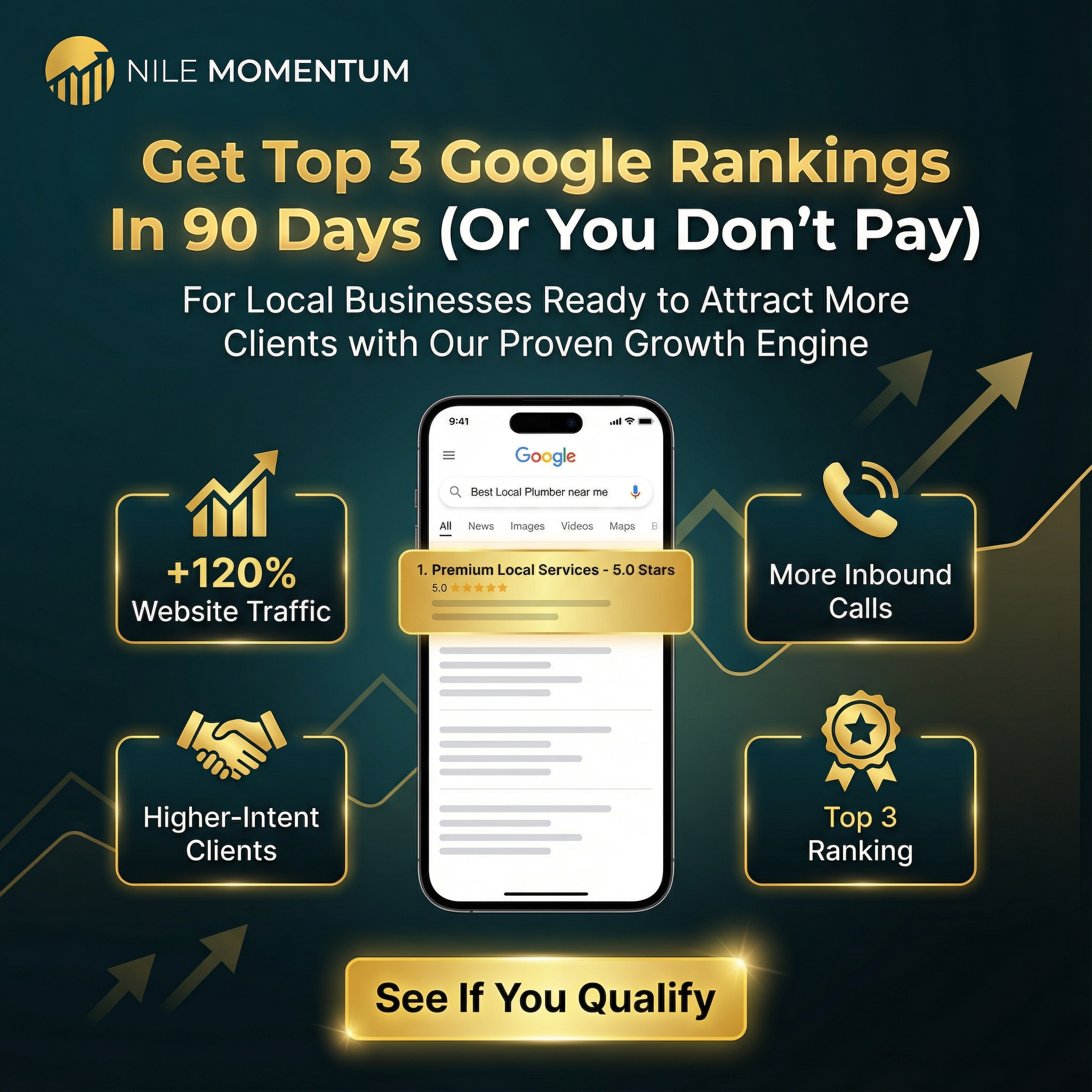 Nile Momentum Agency Facebook ad