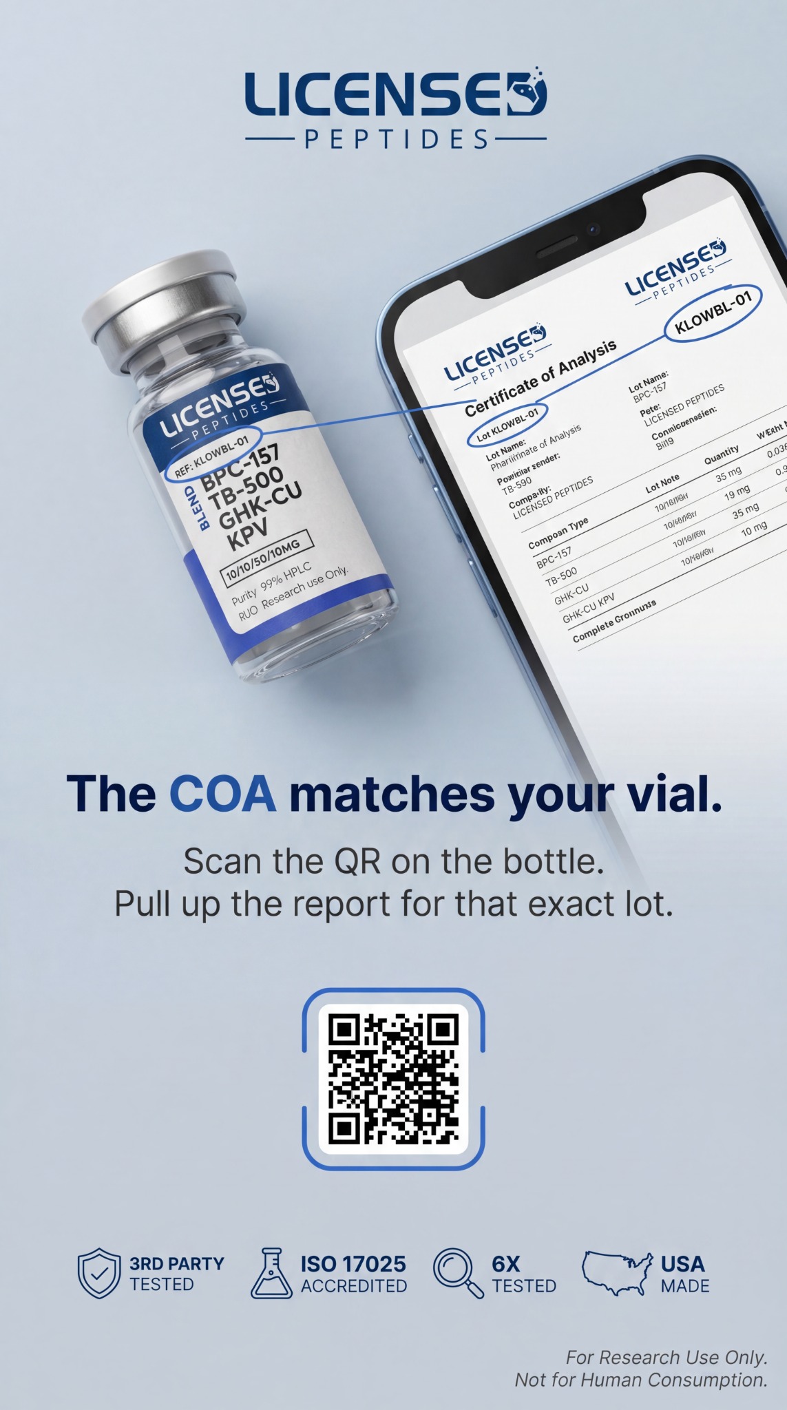 Licensed Peptides Facebook ad: UP TO 50% OFF Research Peptides