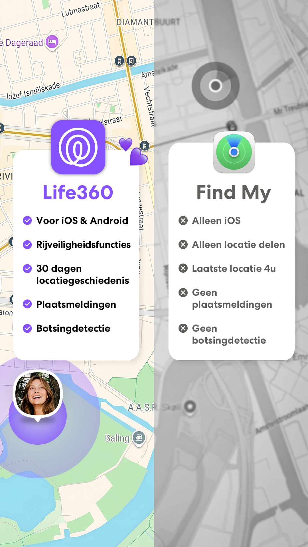 Life360 Facebook ad