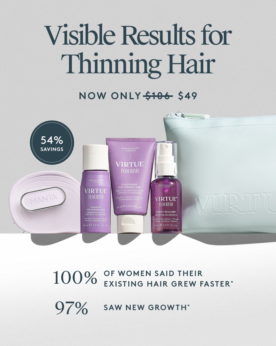 Virtue Labs Facebook ad