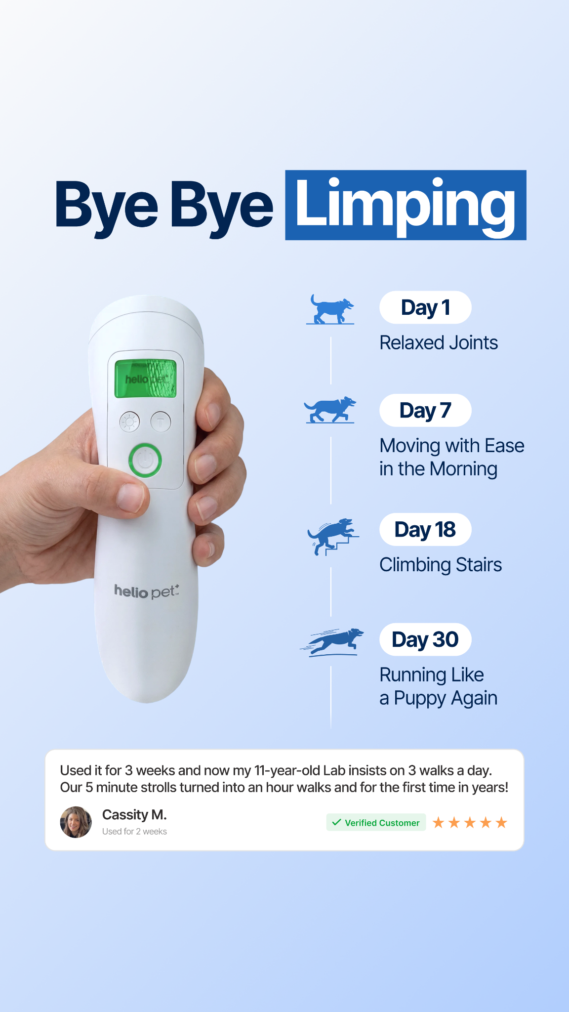 Helio Pet Facebook ad