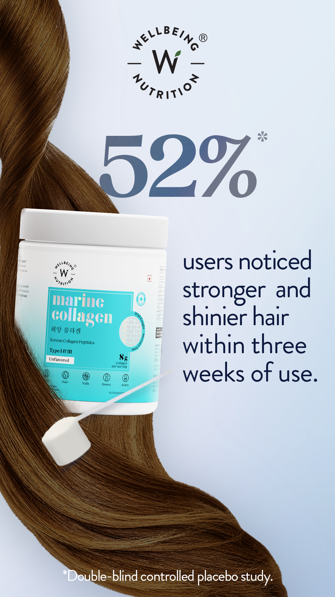 Wellbeing Nutrition Facebook ad