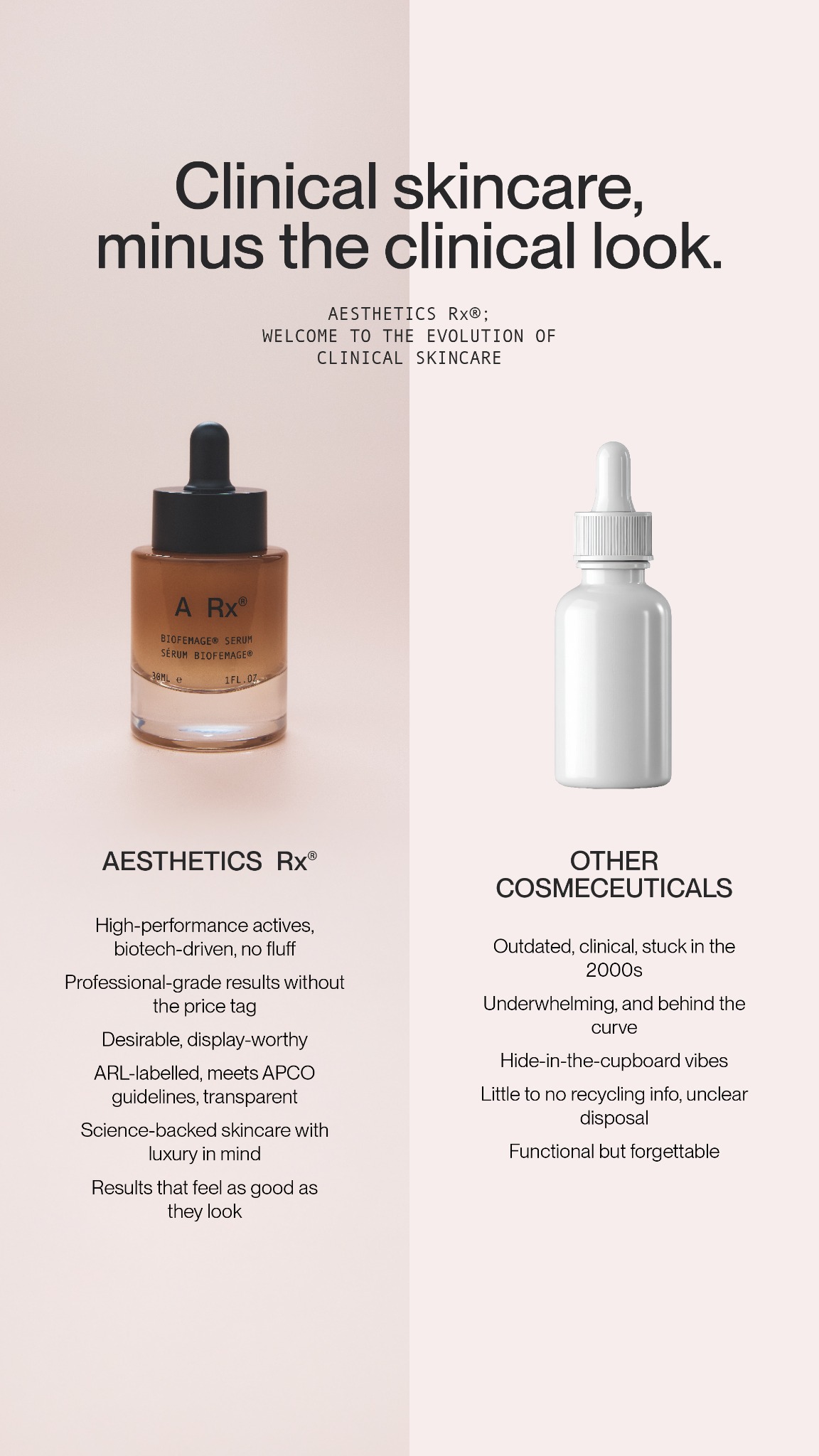 Aesthetics Rx Skincare Facebook ad