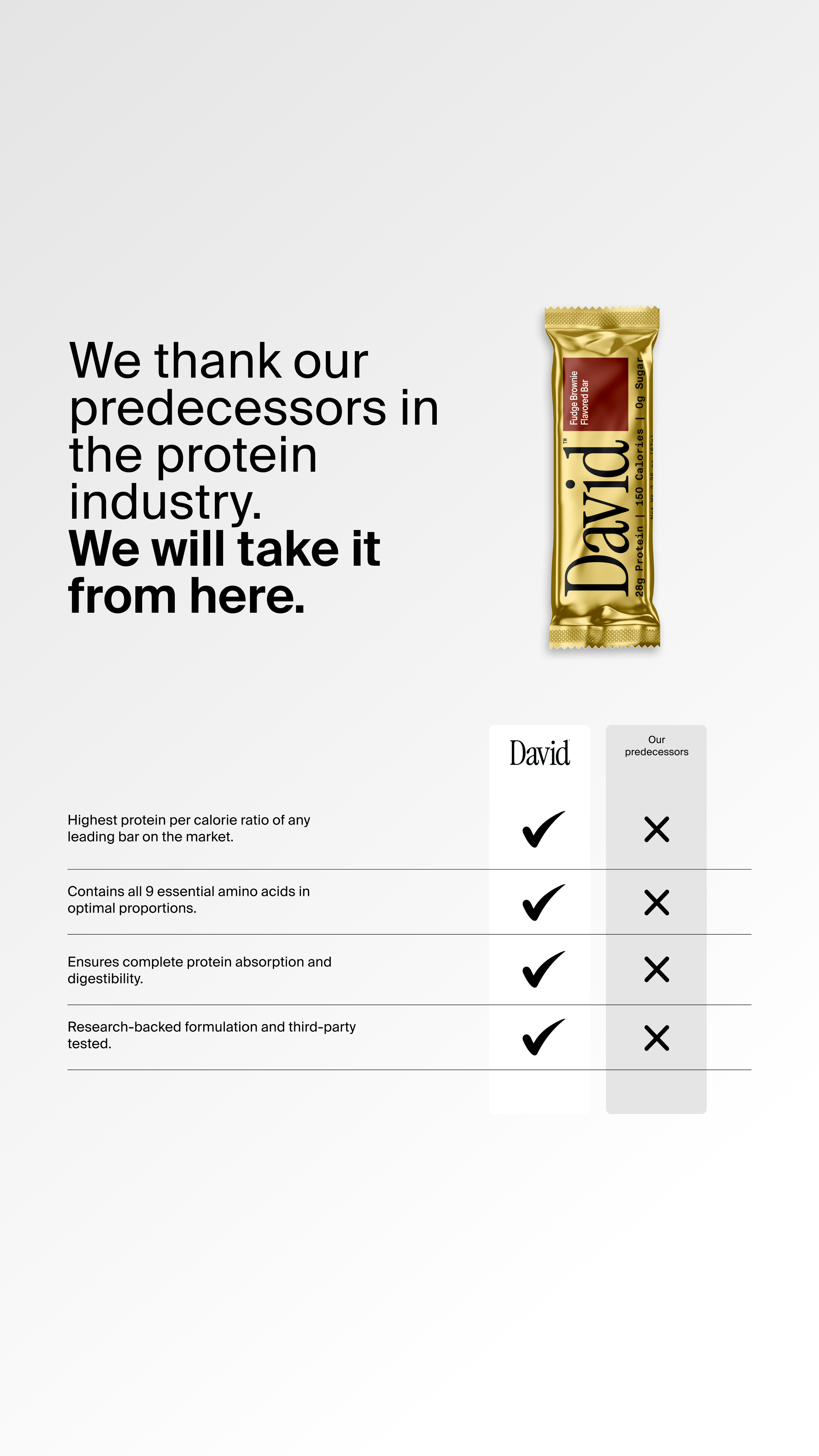 David Protein Facebook ad