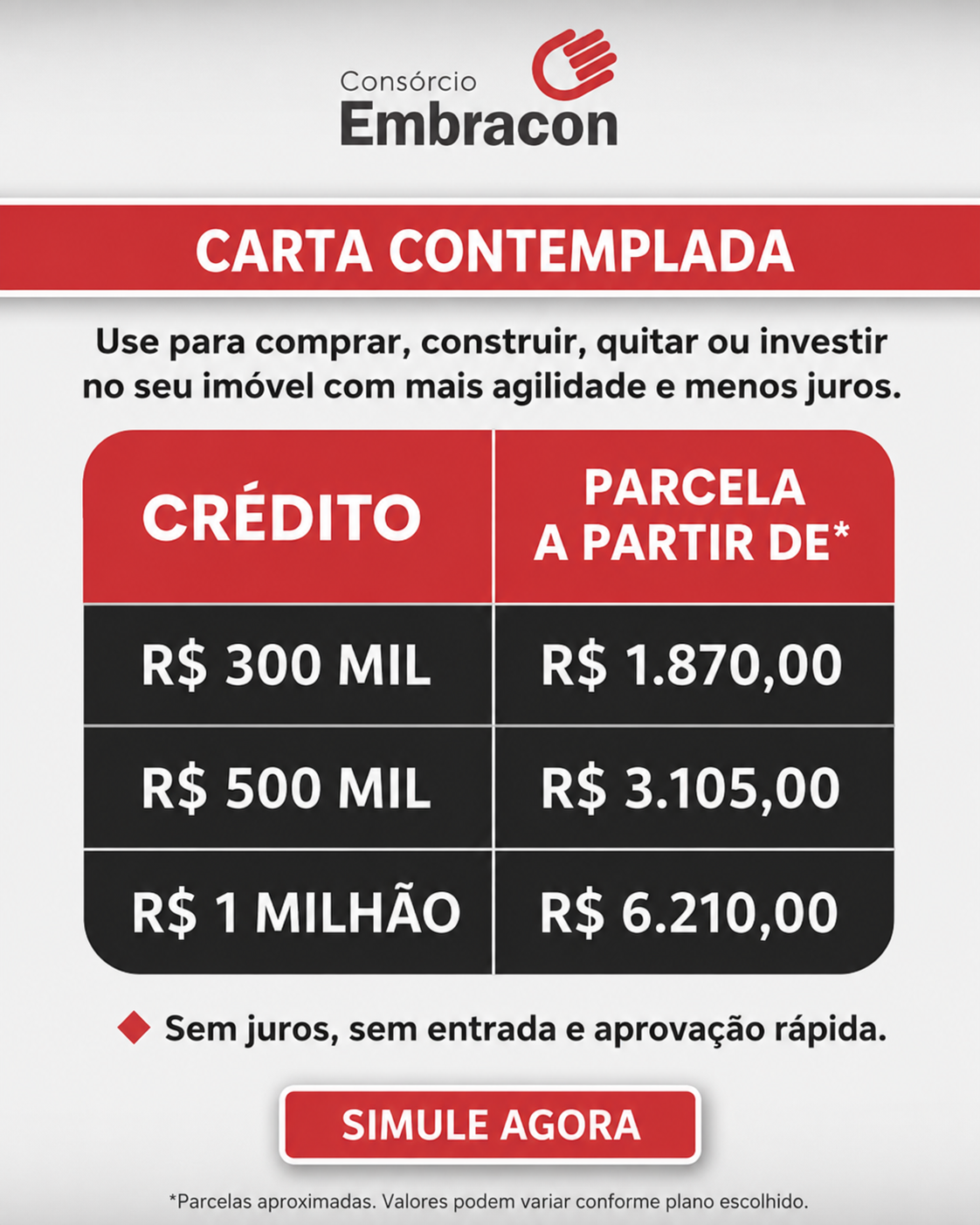 Credito Empresarial BR Facebook ad from Jul 27, 2026