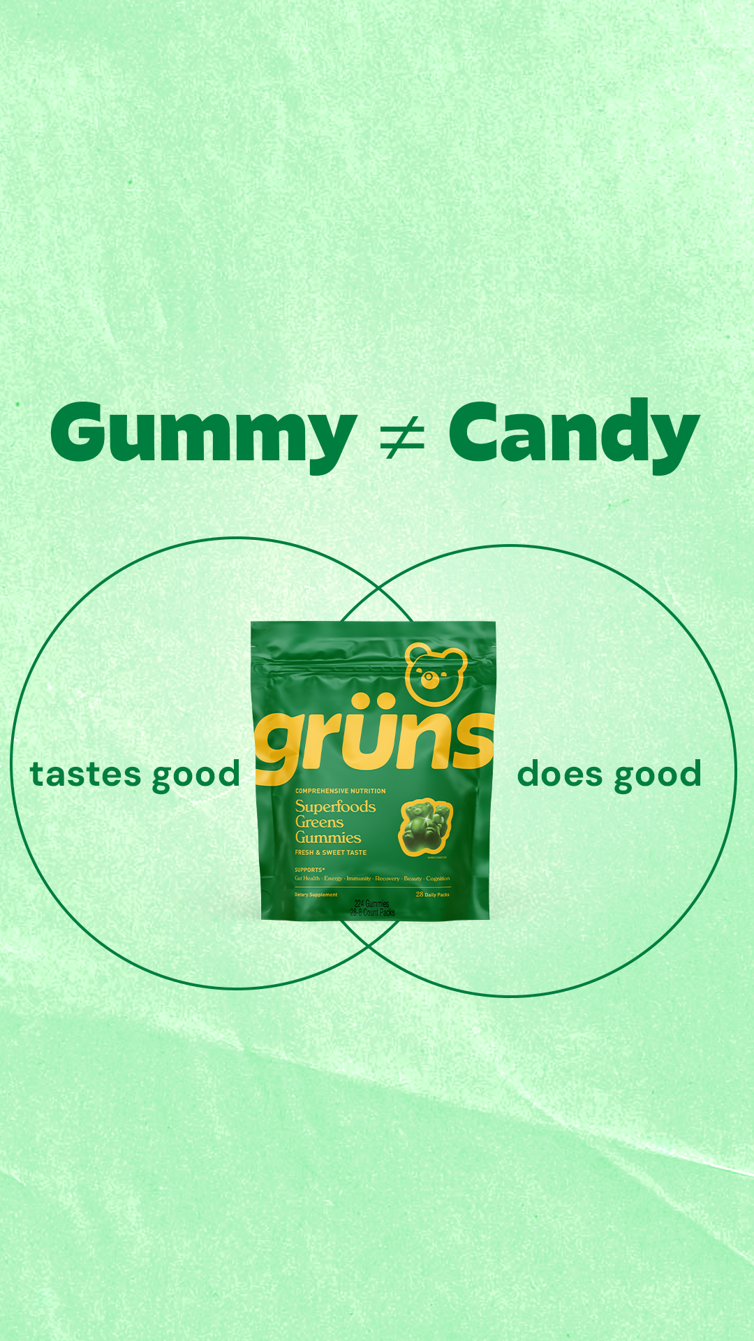Grüns Facebook ad