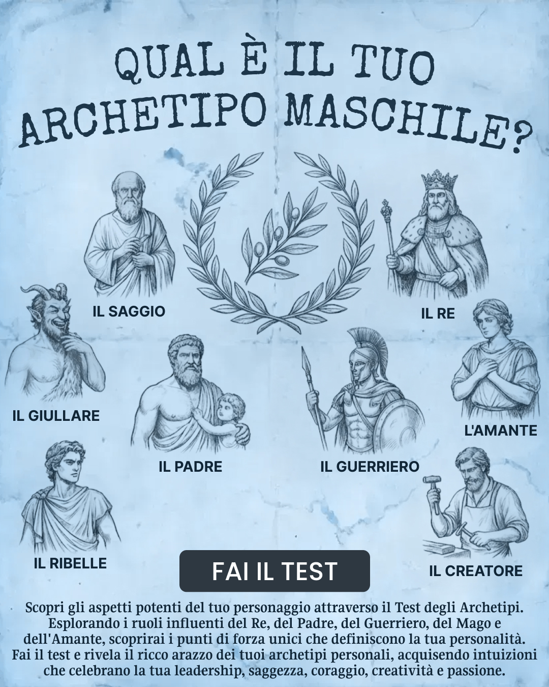Sblocca il potenziale del tuo archetipo Facebook ad: Fai il test e controlla