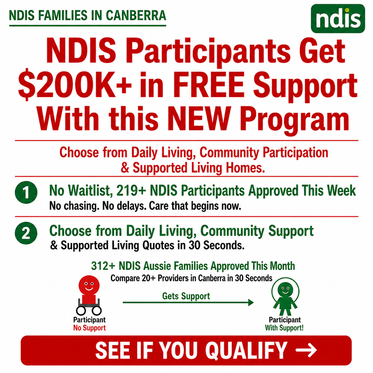 Simply Supported Facebook ad