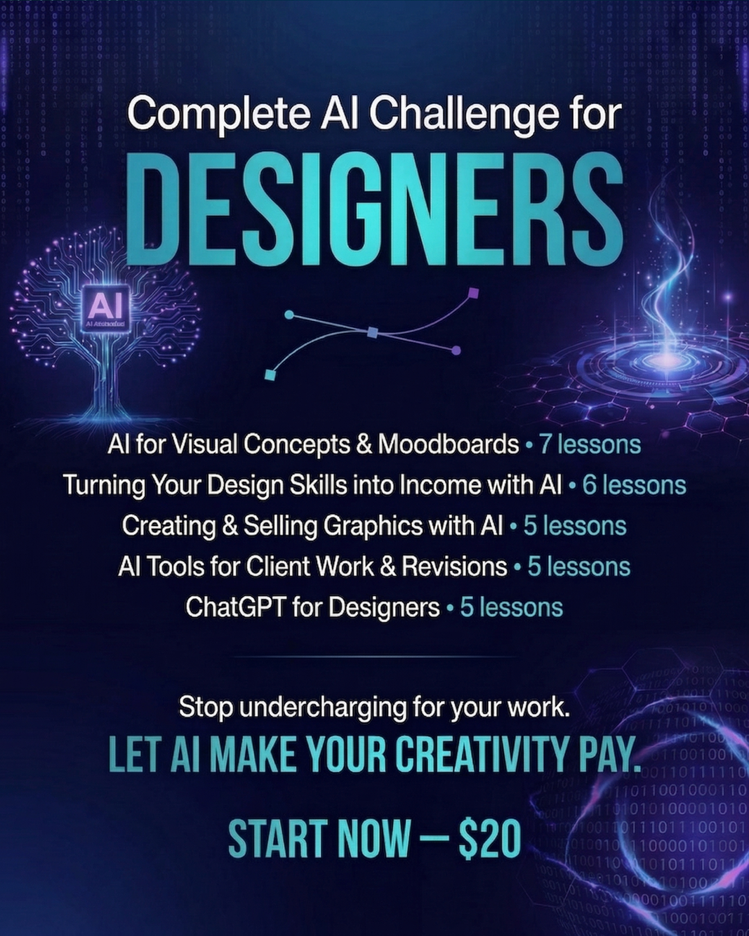 Coursiv Facebook ad