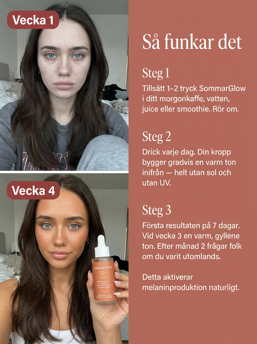 Nordisk Hälsa Facebook ad