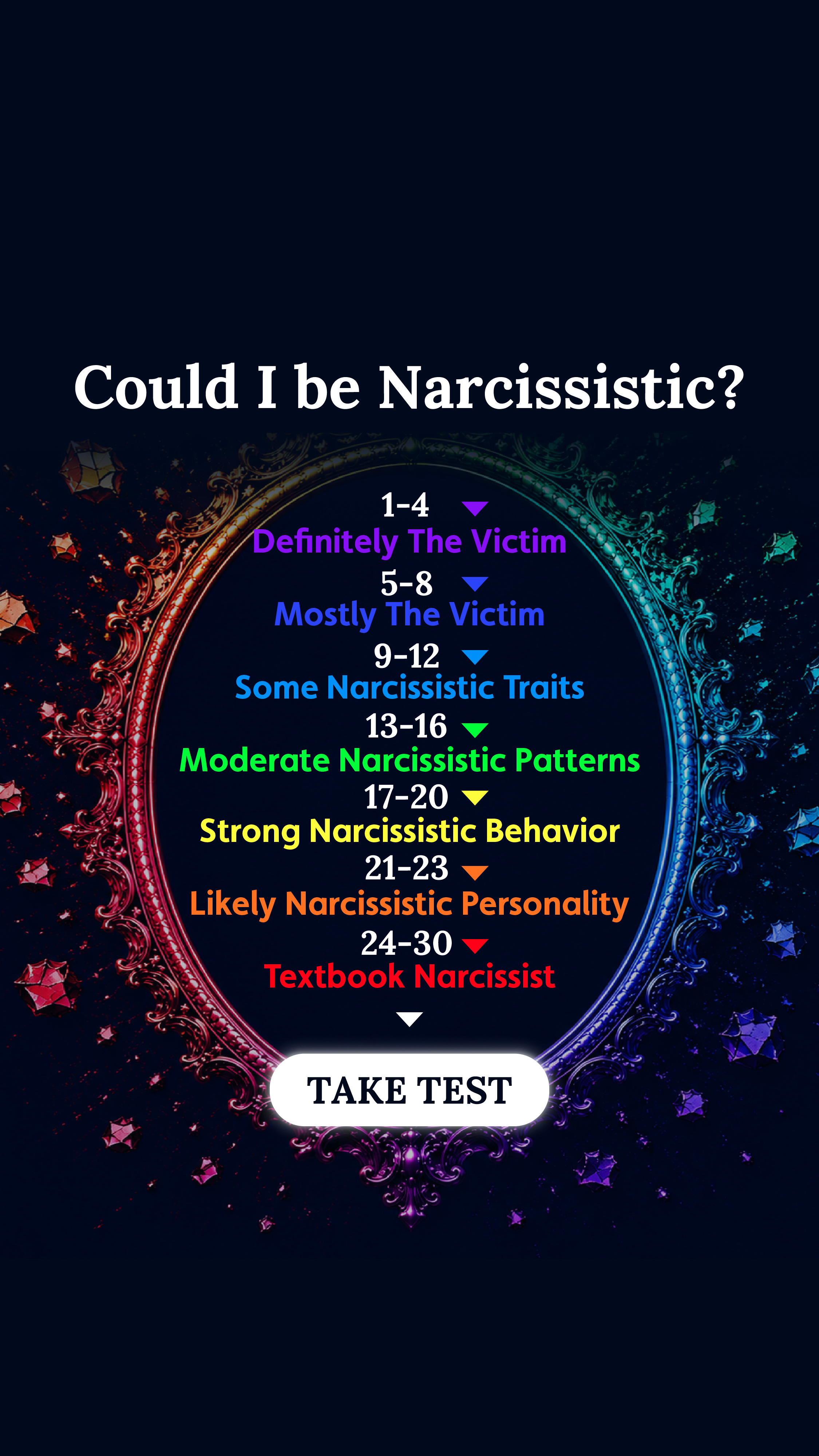 Personality Type Facebook ad