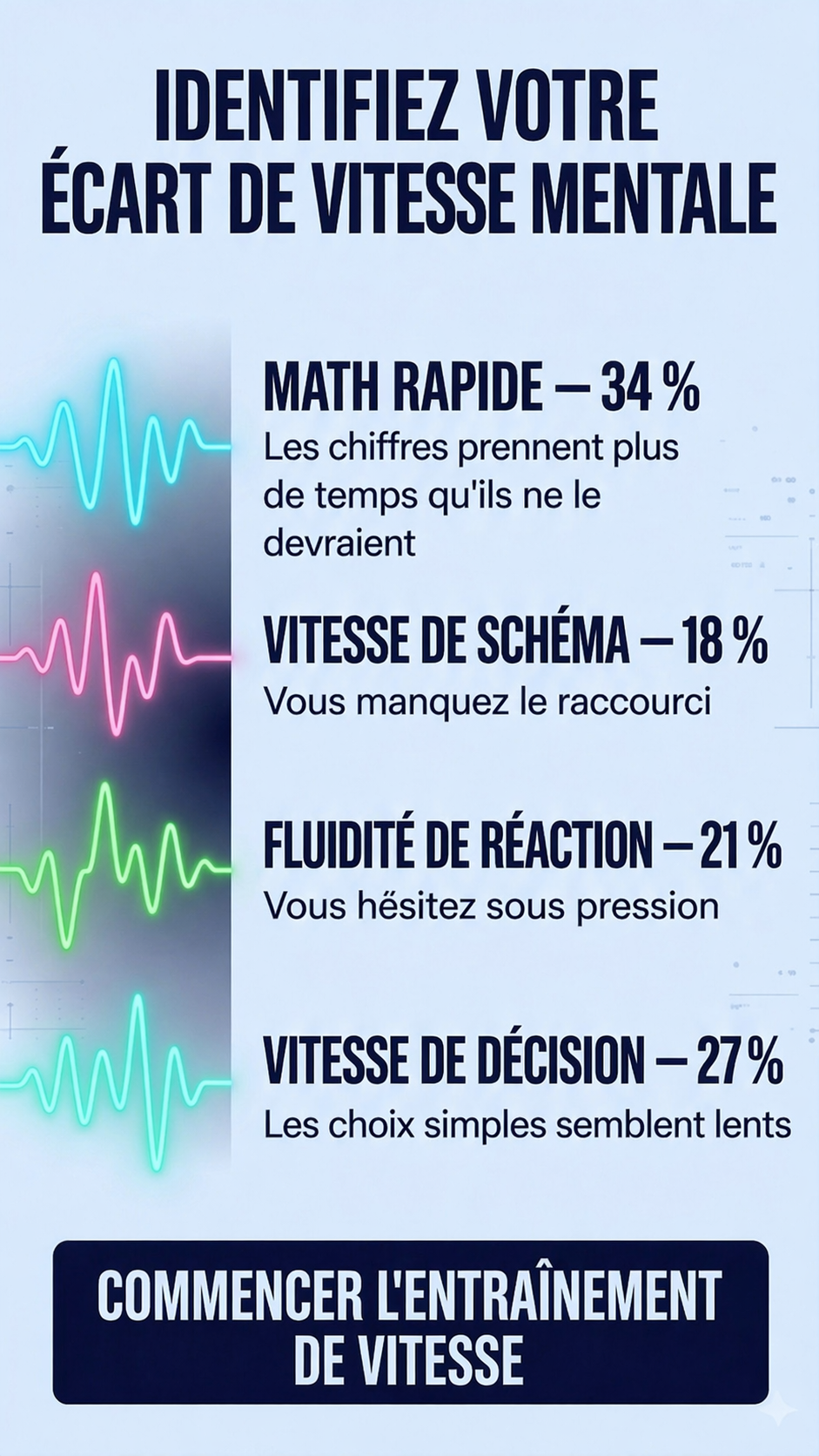 Impulse: Brain Training & Self-Discovery Facebook ad