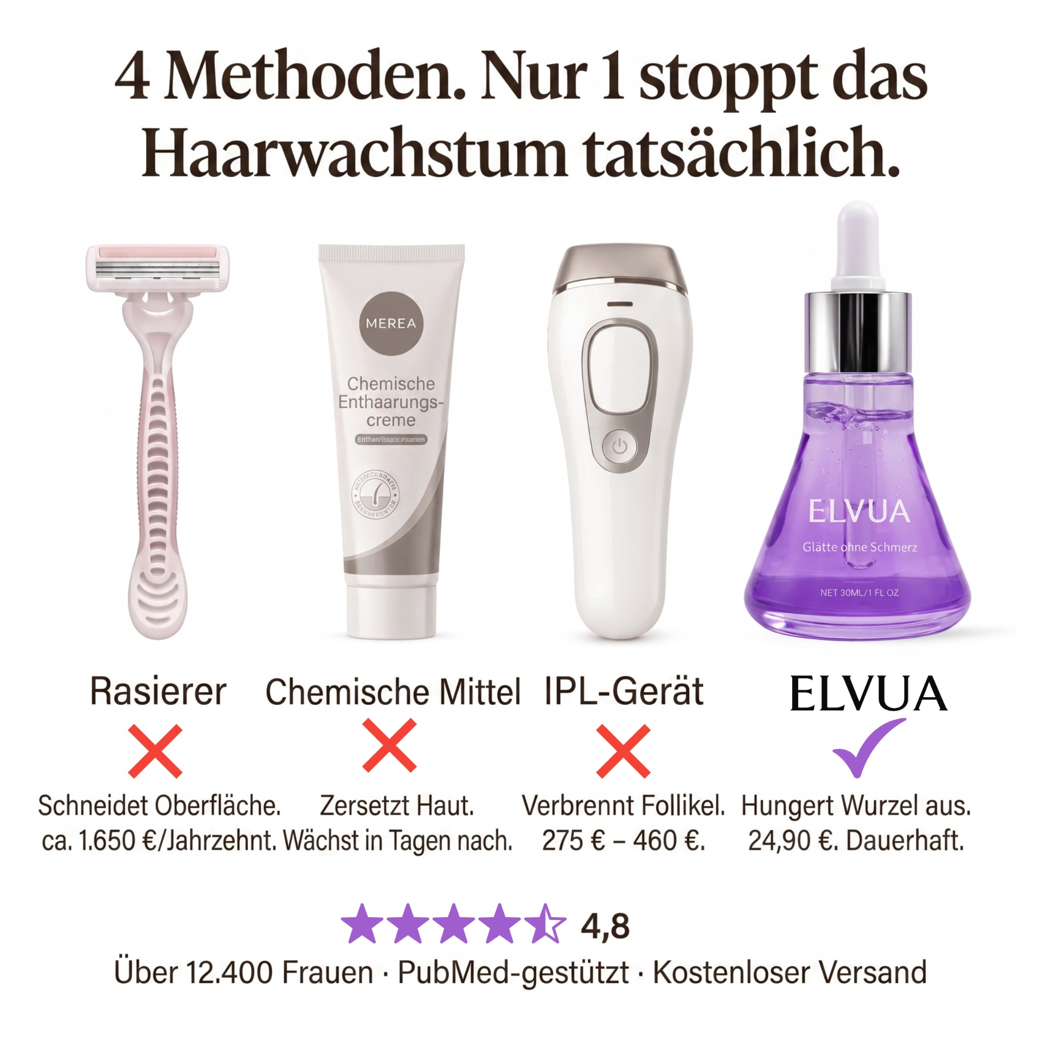 Elvua Facebook ad: Entdecke jetzt Cleopatra's Wundermittel!