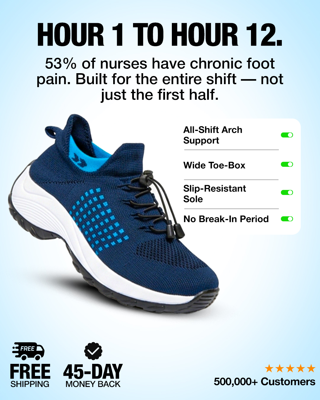 Nurse Finds Facebook ad