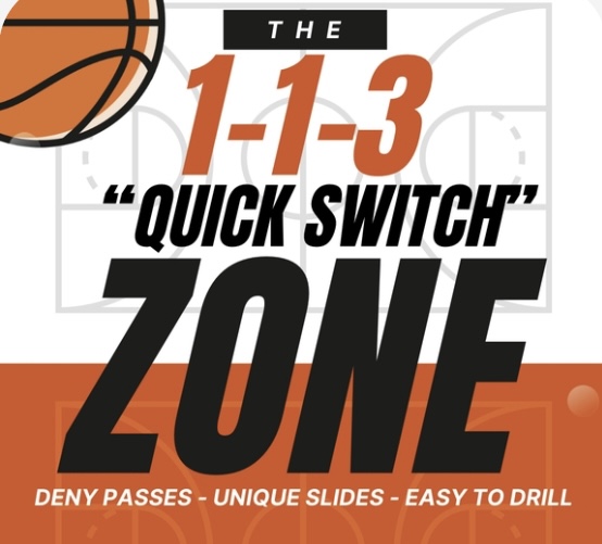 Matt Hackenberg Basketball Facebook ad: Attention Basketball Coaches!