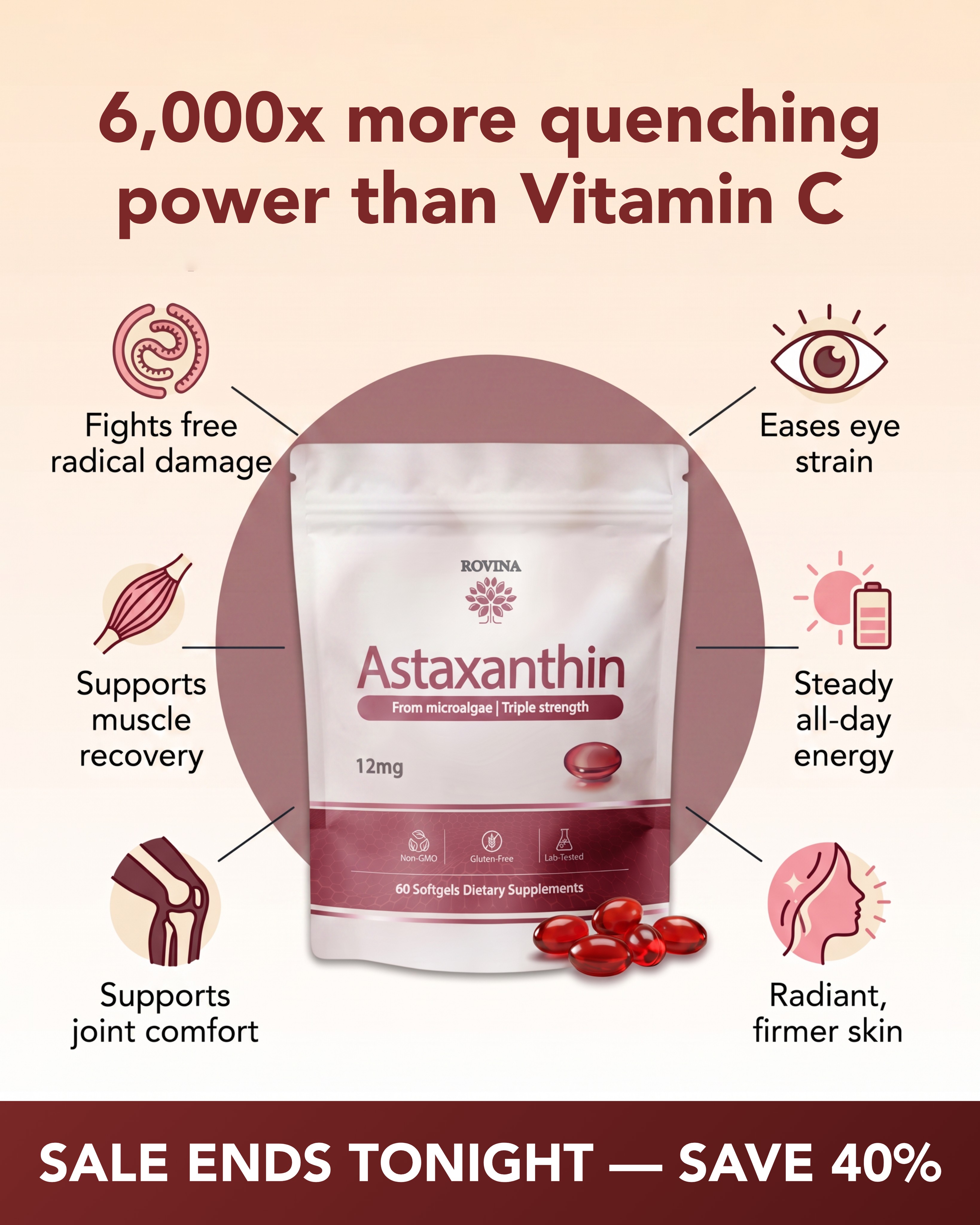 Cellular Daily Facebook ad: The Antioxidant That Actually Reaches Your Cells
