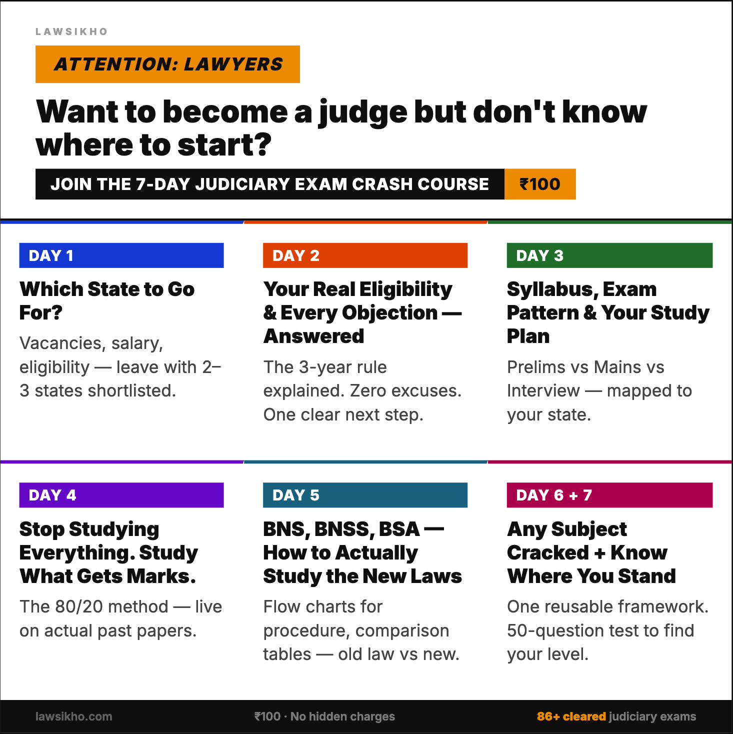 LawSikho Facebook ad