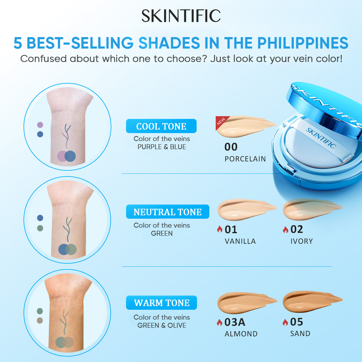 Skintific.Ph Facebook ad