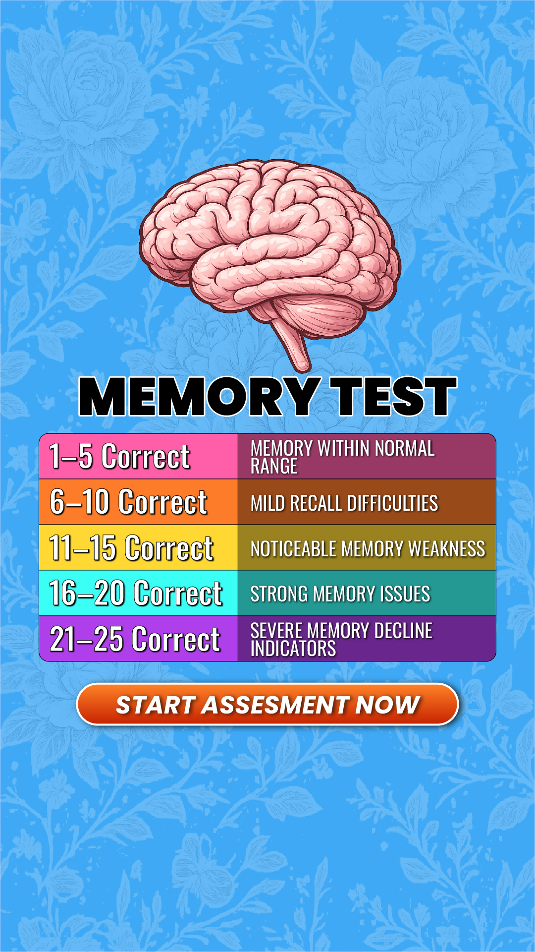 Yourselfirst: Mental Balance Facebook ad