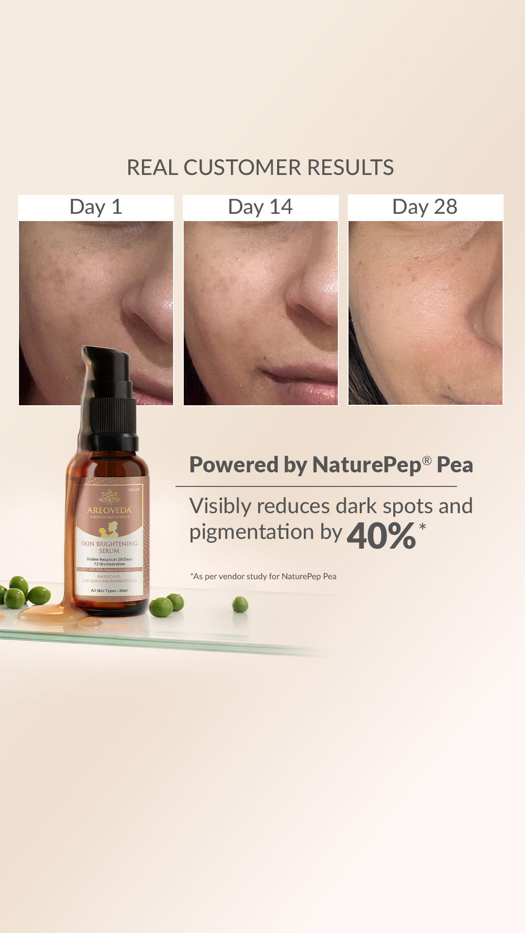 AreoVeda Facebook ad