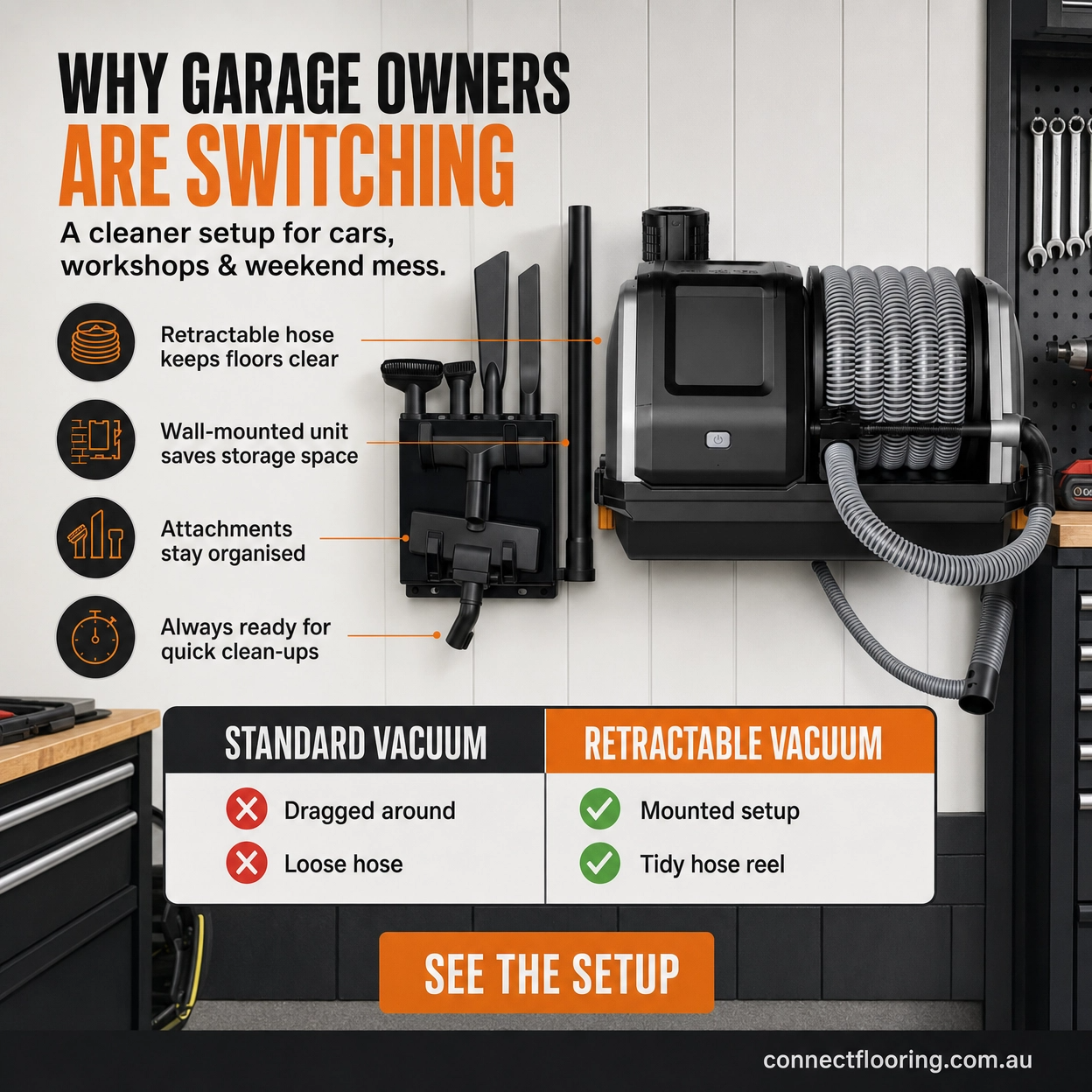 Connect Flooring Facebook ad: The Vacuum Every Garage Needs!